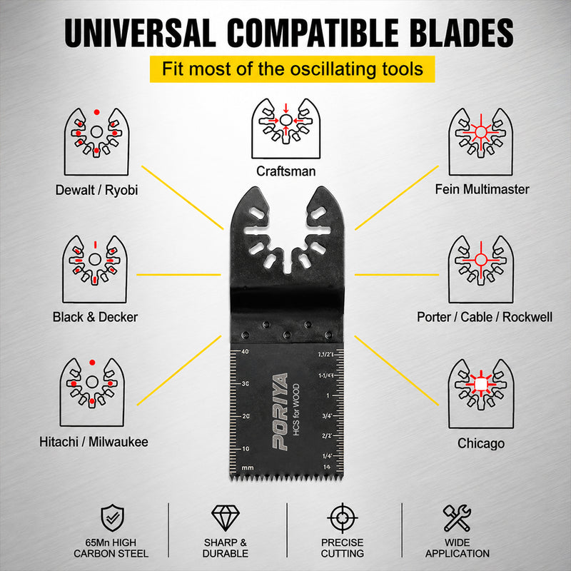 Load image into Gallery viewer, PORIYA 100/200PCS Oscillating Multi Tool Saw Blades Multi Tool Blades for Wood Plastic

