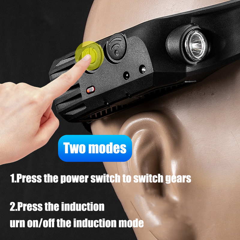 Load image into Gallery viewer, PORIYA Waterproof COB LED Motion Sensor Head Torch Headlight USB Rechargeable Headlamp
