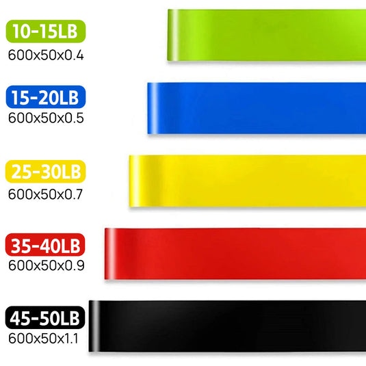 Non Slip Eco Friendly Resistance Bands for Full-Body Workouts  Home Fitness