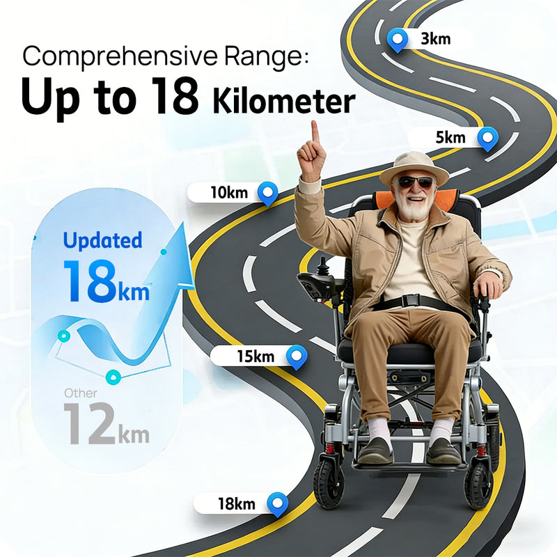 Load image into Gallery viewer, PORIYA 16.5KG Electric Wheelchair Lightweight Foldable Lithium Power Aluminium Portable
