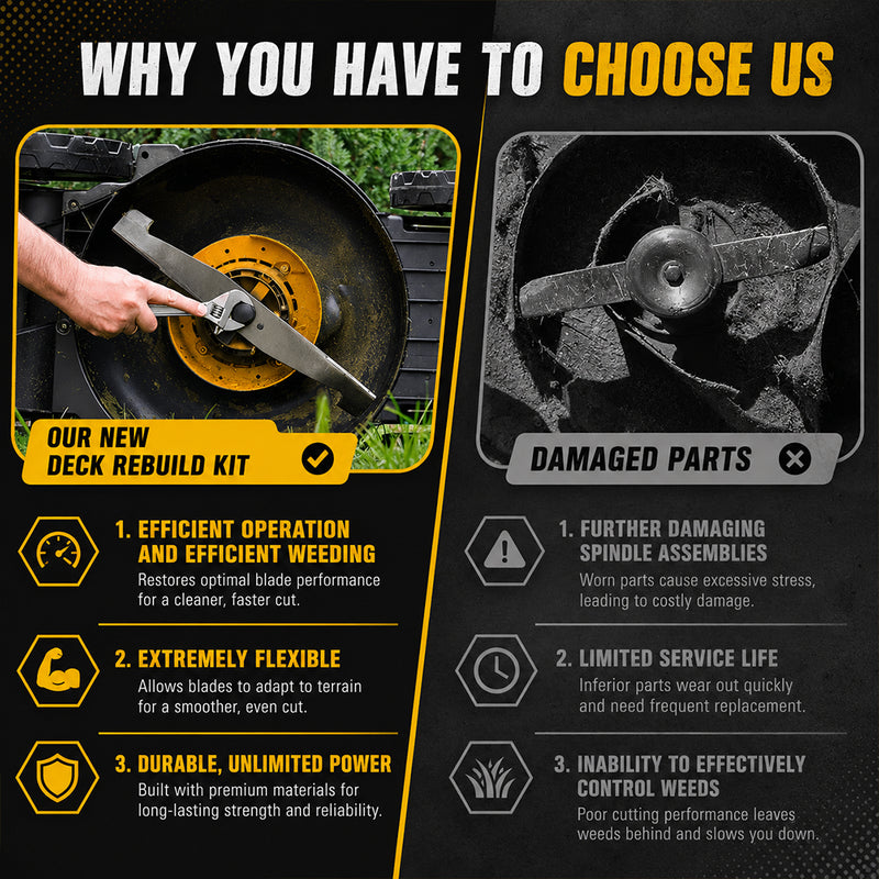 Load image into Gallery viewer, PORIYA Deck Rebuild Kit Fits Inc Screws Selected 42" John Deere Mowers Gx22151 Gx20072
