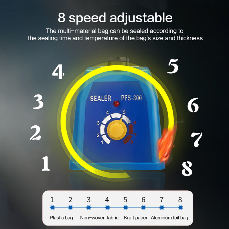 Load image into Gallery viewer, PORIYA 200/300/400mm Impulse Heat Sealer Sealing SAA Machine Electric/Plastic Poly Bag
