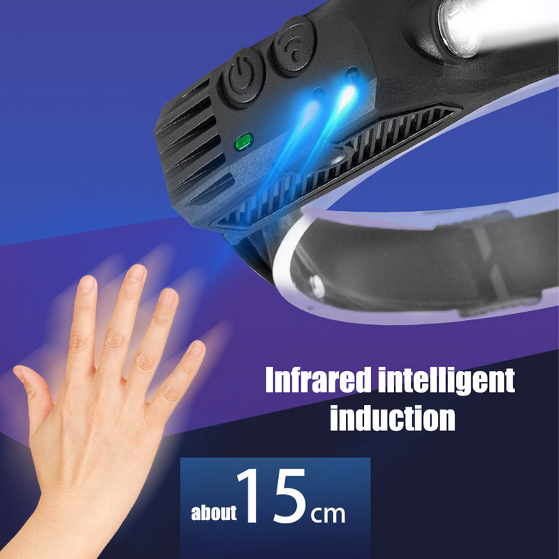 Load image into Gallery viewer, PORIYA Waterproof COB LED Motion Sensor Head Torch Headlight USB Rechargeable Headlamp
