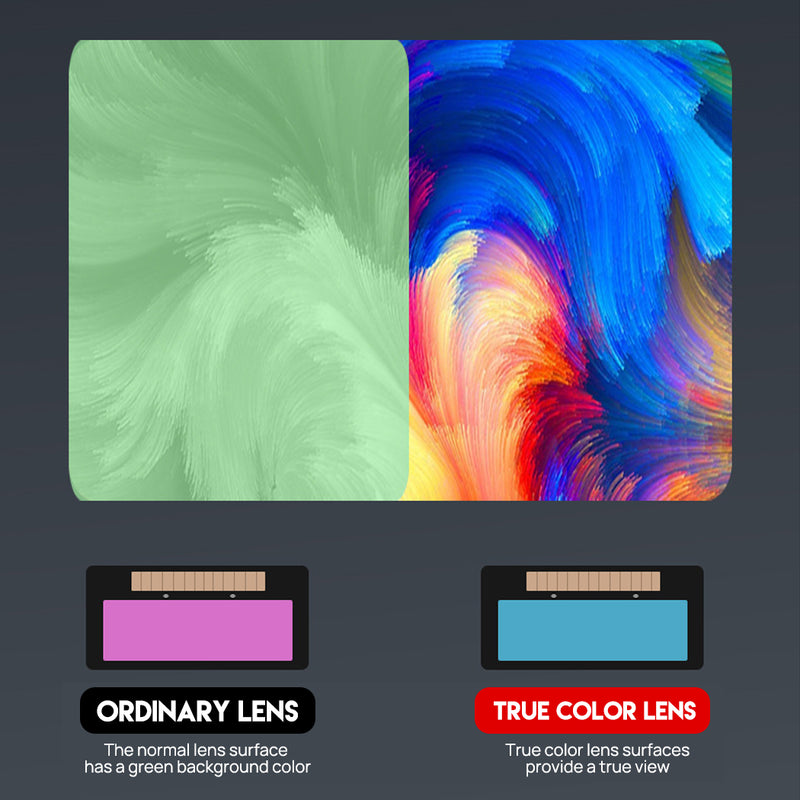 Load image into Gallery viewer, PORIYA Solar Helmet Auto Darkening Welding Welder Lens ARC TIG MIG MAG Large View
