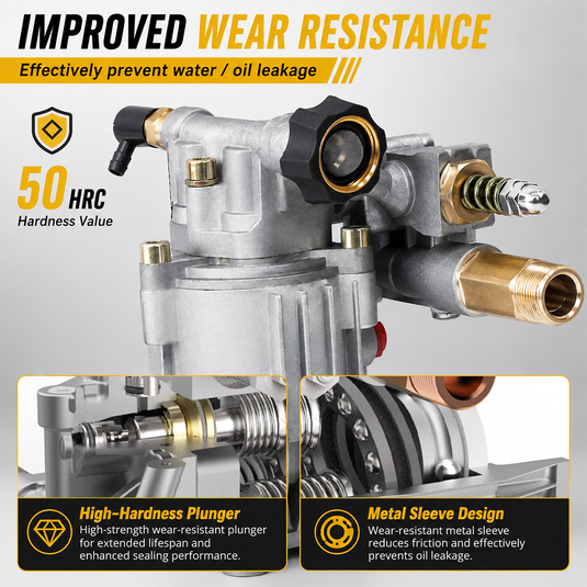 PORIYA Pressure Washer Pump Power Washer Pump 19 mm Horizontal 3400 PSI 2.5 GPM