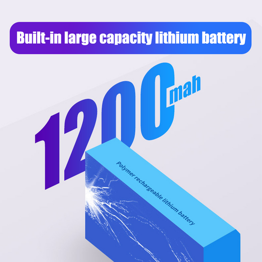 PORIYA Waterproof COB LED Motion Sensor Head Torch Headlight USB Rechargeable Headlamp