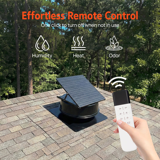PORIYA Roof Solar Fan V3 Powered Exhaust Fan 42W 18VDC Whirlybird 2026 Model