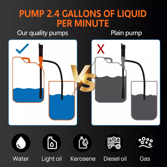 PORIYA 2.4 Gallons Electric Syphon Pump Battery Operated Petrol Oil Water Fuel Transfer
