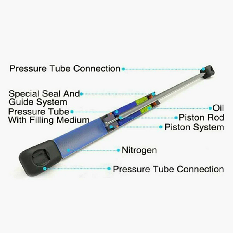 Load image into Gallery viewer, PORIYA 2 Tailgate Boot Gas Struts for Toyota Corolla Hatchback 2006-2012 ZRE152R Series
