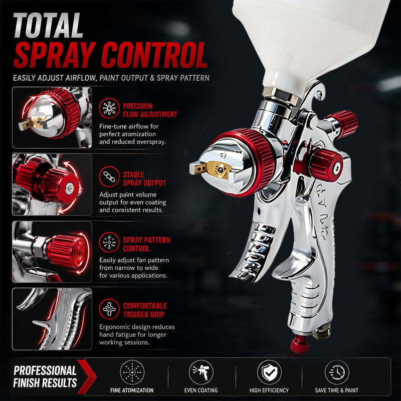 Load image into Gallery viewer, PORIYA Spray Gun Paint Gun Kit HVLP Gravity Feed Air 1.4mm 1.7mm 2mm 3Tips
