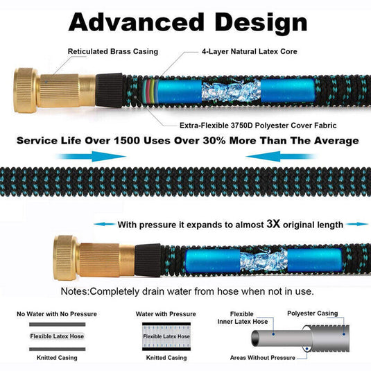 25-100FT Flexible Expandable Garden Water Hose Pipe Car Wash W/ Spray Nozzle Gun