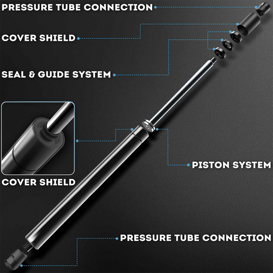 PORIYA 2x Tailgate Gas Struts for Toyota Corolla ZZE122 ZZE123 2001-2007 Hatchback