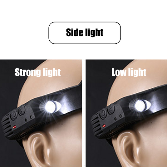 PORIYA Waterproof COB LED Motion Sensor Head Torch Headlight USB Rechargeable Headlamp