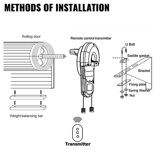 PORIYA Automatic Roller Door Opener 1200N Motor Garage Door Roller w/ Remote Control