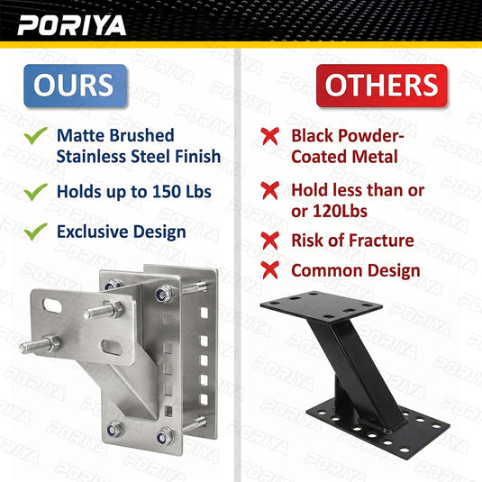 PORIYA Spare Wheel Carrier Bracket Tyre Holder For Trailer Caravan Boat 150 Lbs