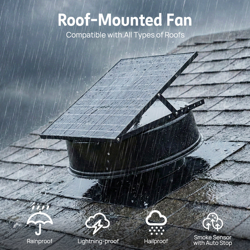 Load image into Gallery viewer, PORIYA Roof Solar Fan V3 Powered Exhaust Fan 42W 18VDC Whirlybird 2026 Model
