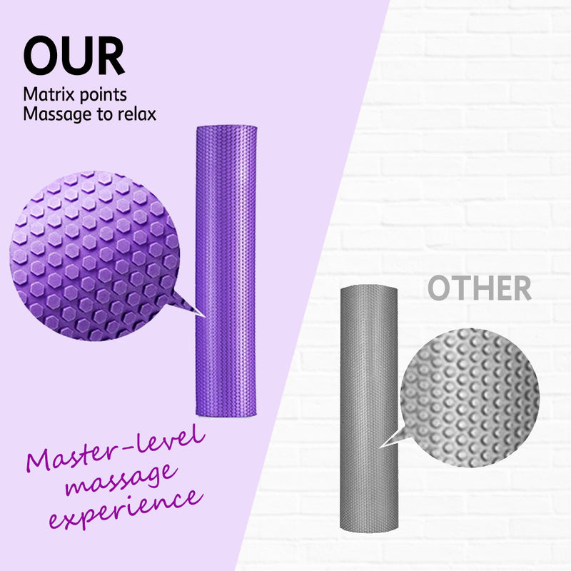 Load image into Gallery viewer, Pilates Foam Roller Long Physio Yoga Fitness GYM Exercise Training Massage 90CM
