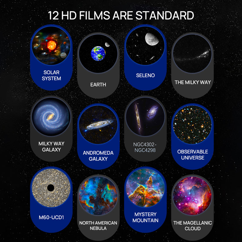 Load image into Gallery viewer, PORIYA 13IN1 Galaxy Starry Sky Projector Night Light Rotating LED Planetarium Star Lamp
