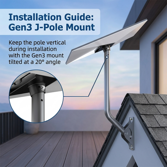 PORIYA Starlink Gen 3 Mounting Kit Outdoor 360° Adjustable Wall/Roof Iron Pole Mount