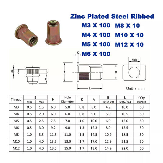 PORIYA Heavy Duty 1660pcs Nutsert Tool Kit Rivnut Riveter Rivet Nut Gun M3-12 Mandrels