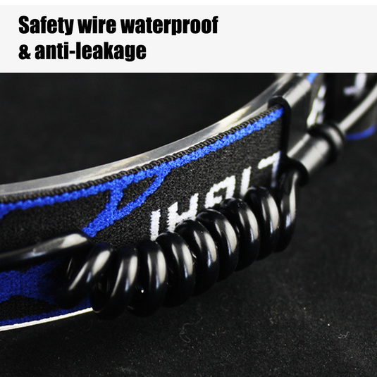 PORIYA 12000000lm LED Headlamp Rechargeable Headlight Light Head Torch Lamp Flashlight