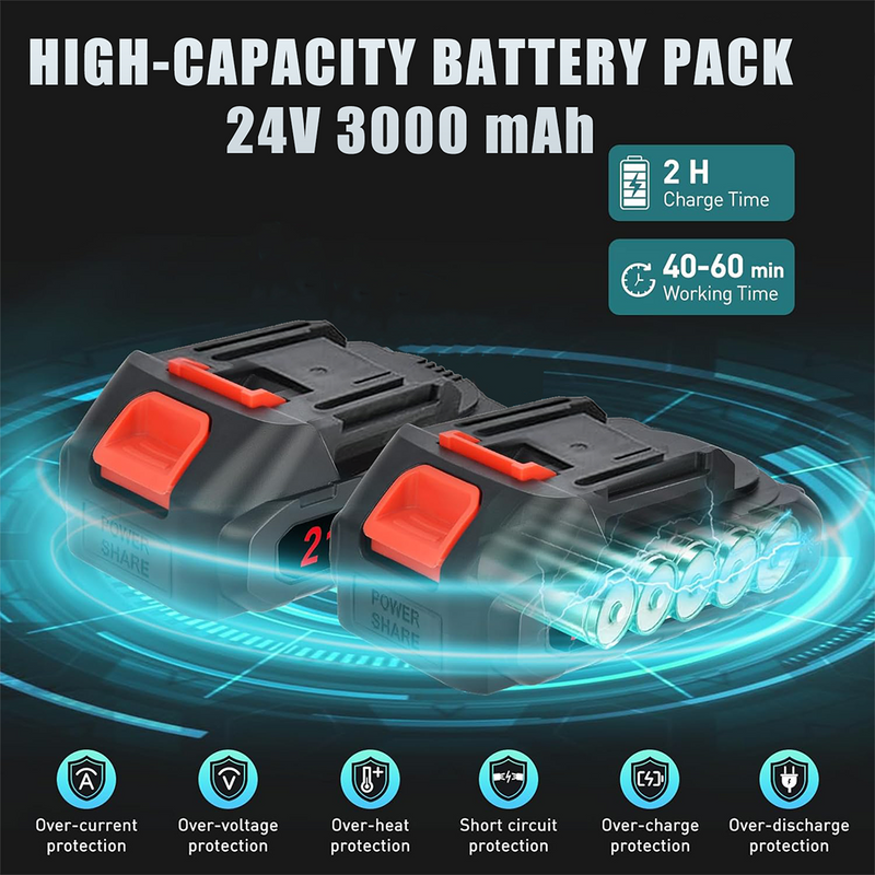 Load image into Gallery viewer, Mini Cordless Handheld Electric Chainsaw Wood Cutter Rechargeable 2 Battery
