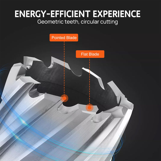 PORIYA Magnetic Drill 1450W 12500N Portable Mag Drill Press 850RPM