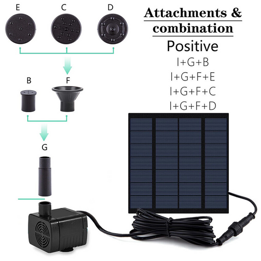PORIYA Solar Pond Pump Water Fountain Outdoor Powered Submersible Filter AU