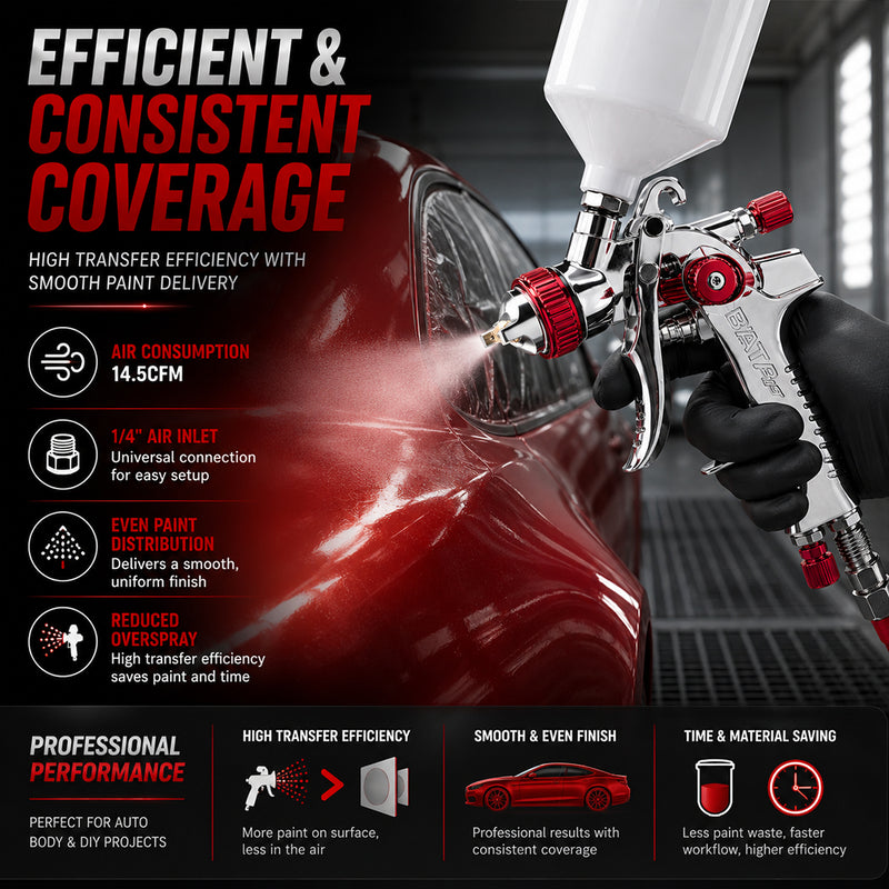 Load image into Gallery viewer, PORIYA Spray Gun Paint Gun Kit HVLP Gravity Feed Air 1.4mm 1.7mm 2mm 3Tips
