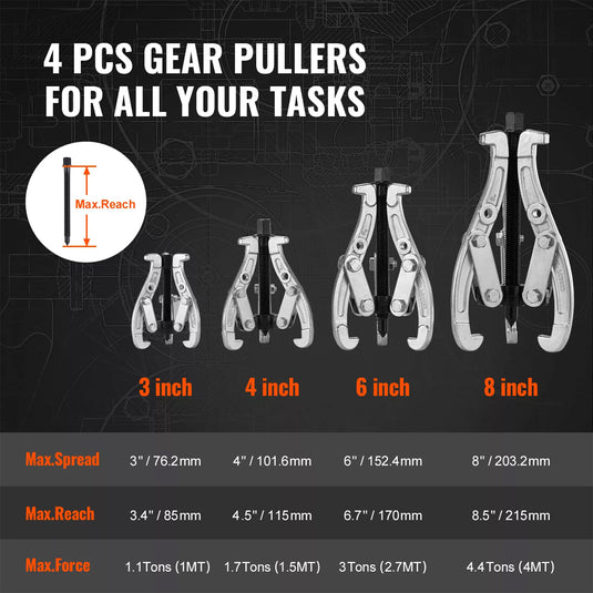 PORIYA Gear Puller Set 3" 4" 6" 8" 3-Jaw Bearing Puller Wheel Gear Pulley 4PCS
