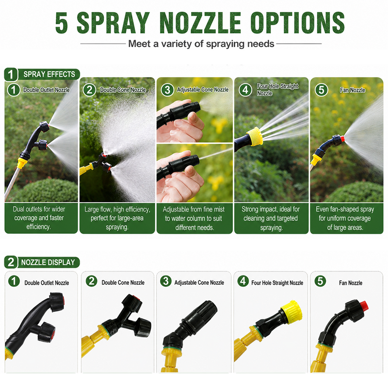 Load image into Gallery viewer, PORIYA 16L Electric Rechargeable Battery Weed Sprayer Backpack Farm Garden Pump Spray
