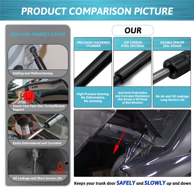 Load image into Gallery viewer, PORIYA Rear Tailgate Boot Prop Rods Gas Struts For Ford BA BF Falcon Fairmont Sedan
