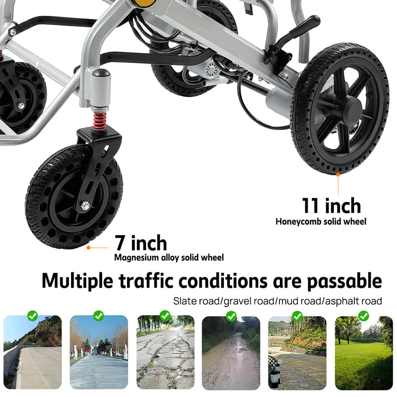 Load image into Gallery viewer, 16.5KG Electric Wheelchair Lightweight Foldable Lithium Power Aluminium Portable

