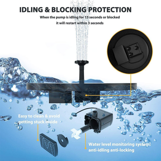 PORIYA Solar Pond Pump Water Fountain Outdoor Powered Submersible Filter AU