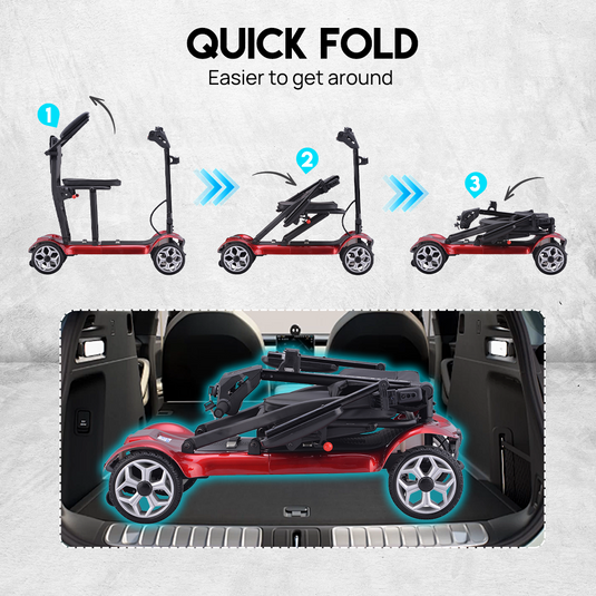 19KG Electric Mobility Scooter Airplane OK Lithium Motorised Foldable