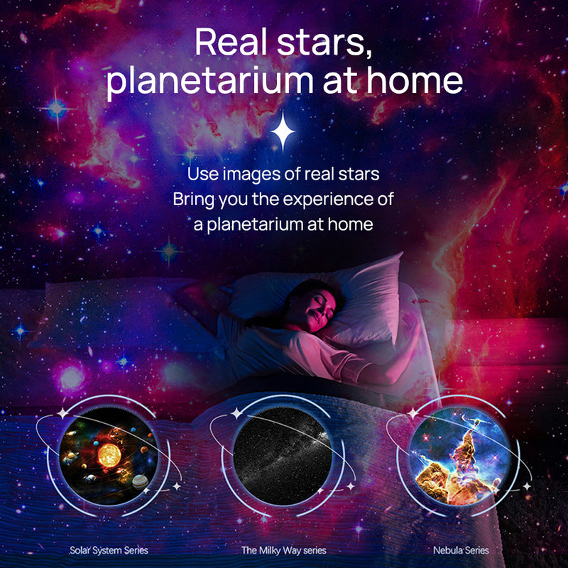 Load image into Gallery viewer, PORIYA 13IN1 Galaxy Starry Sky Projector Night Light Rotating LED Planetarium Star Lamp
