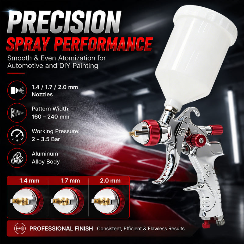 Load image into Gallery viewer, PORIYA Spray Gun Paint Gun Kit HVLP Gravity Feed Air 1.4mm 1.7mm 2mm 3Tips

