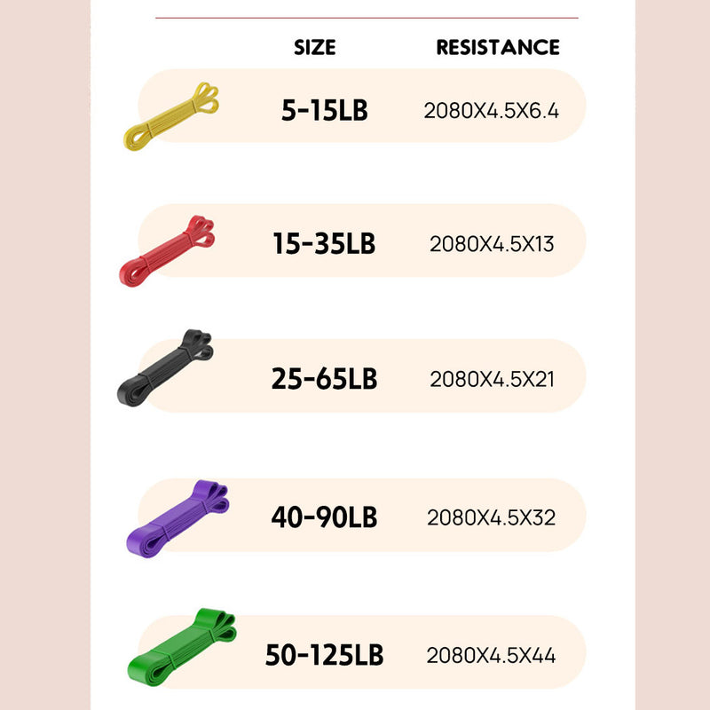 Load image into Gallery viewer, Eco Resistance Bands Biodegradable Natural Latex Yoga/Pilates/Home Workouts
