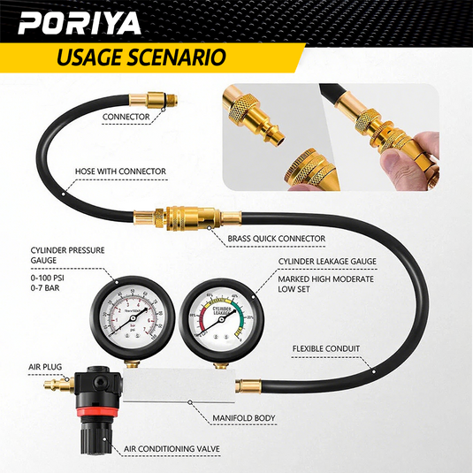PORIYA Cylinder Leakage Detector Tester Kit Petrol Engin Cylinder Leak Down Tester Kit