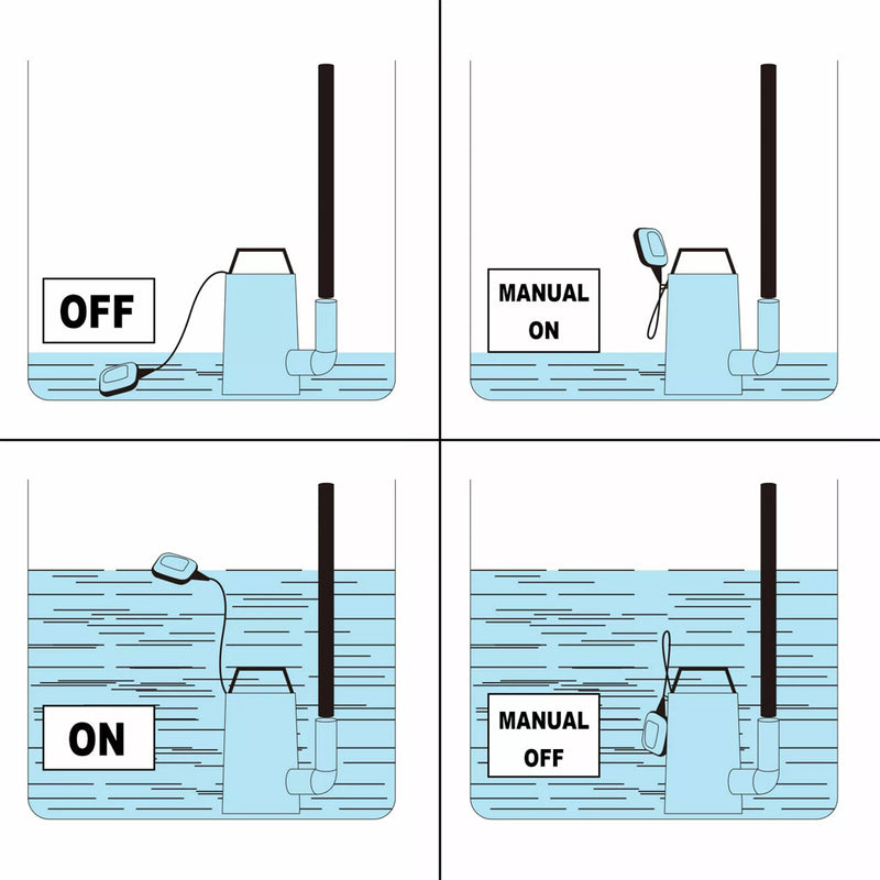 Load image into Gallery viewer, PORIYA 1800W / 750W Submersible Dirty Water Pump Sump Flooding Pond Clean Swimming Pool
