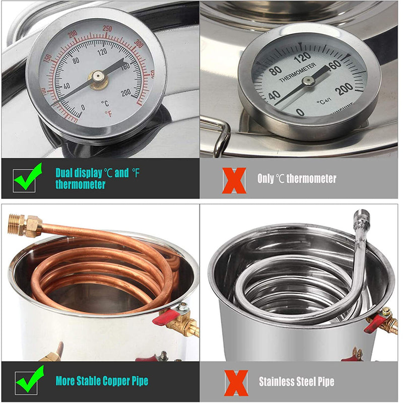 Load image into Gallery viewer, PORIYA Alcohol Distiler 12/19/30/50L Water Wine Brew Copper Coil Moonshinestill w/ Pump
